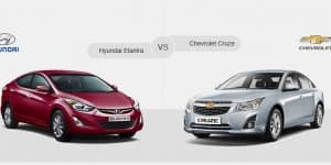 Compare Hyundai Elantra Vs Chevrolet Cruze